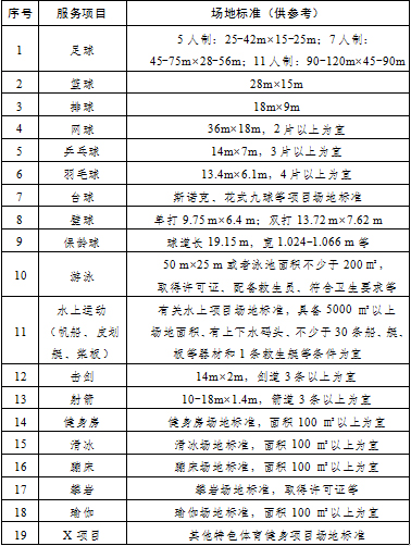 清华大学体育产业研究中心