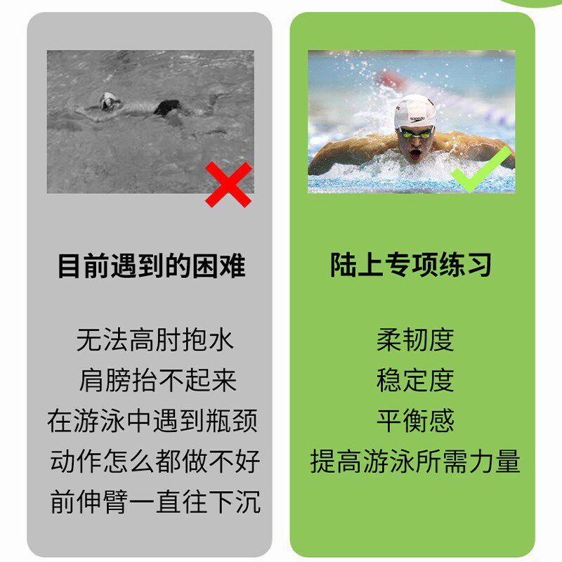 游泳训练的成功秘诀：四大建议助你高效进步