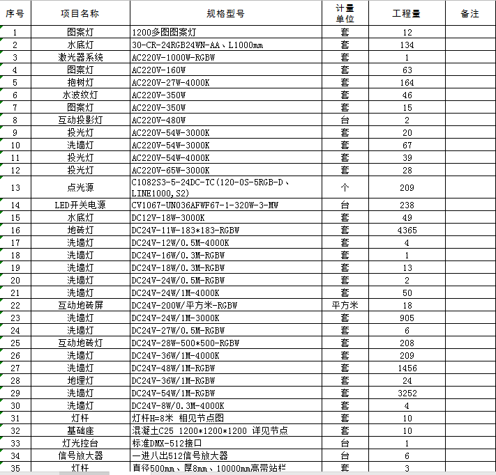 2026南京五一车展汇总（不断更新）