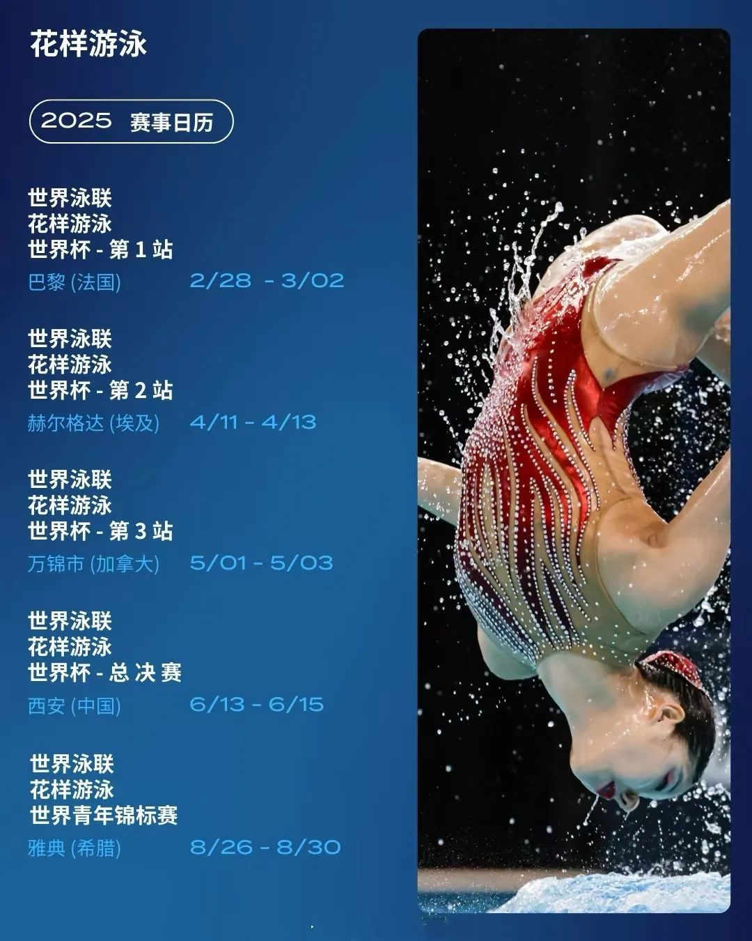 最新国家游泳运动员技术等级标准;