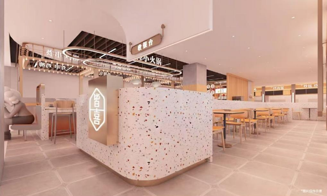 商业新物种「HAI乐园」会成为下一个流量发动机吗?(图10)