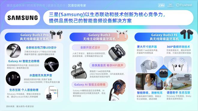 《2025天猫耳机品类年度白皮书》重磅发布(图15)