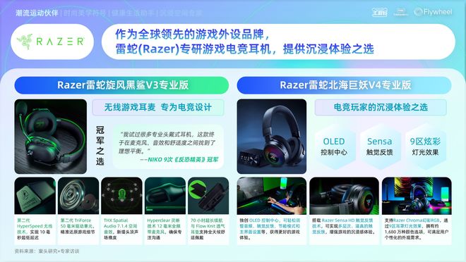 《2025天猫耳机品类年度白皮书》重磅发布(图7)