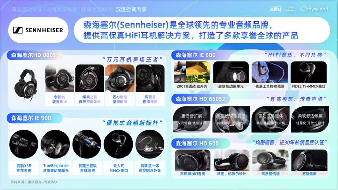 《2025天猫耳机品类年度白皮书》重磅发布(图18)