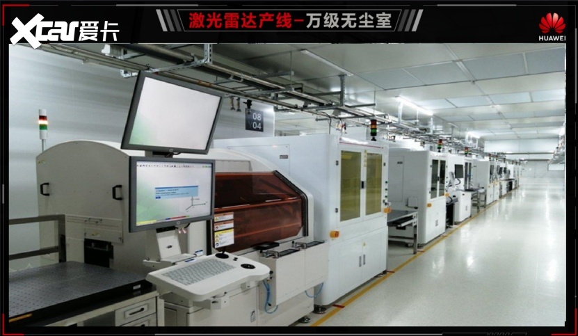 华为发布车规级激光雷达年产10万套线(图2)